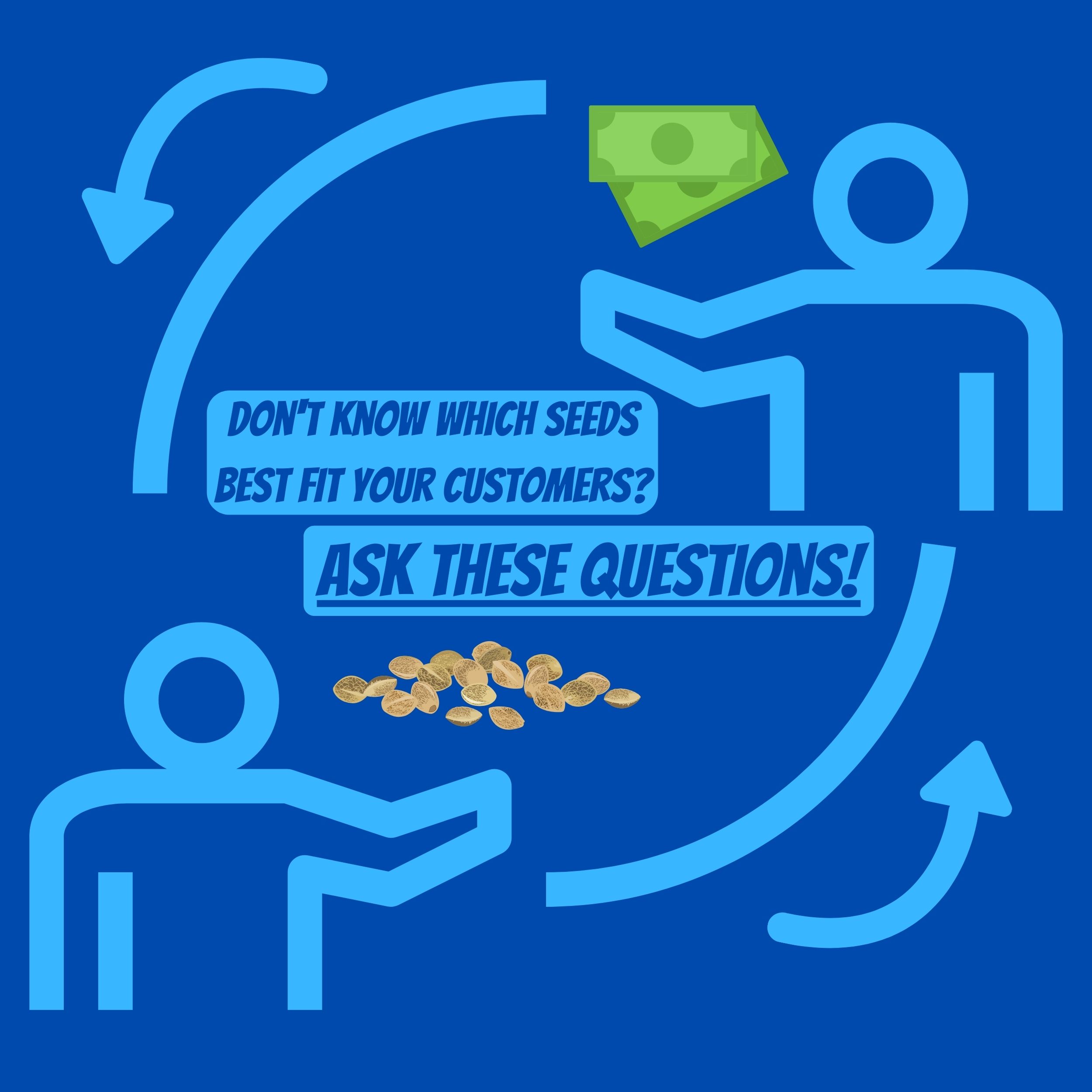 How to Help Your Customers Find the Best Seeds For Them
